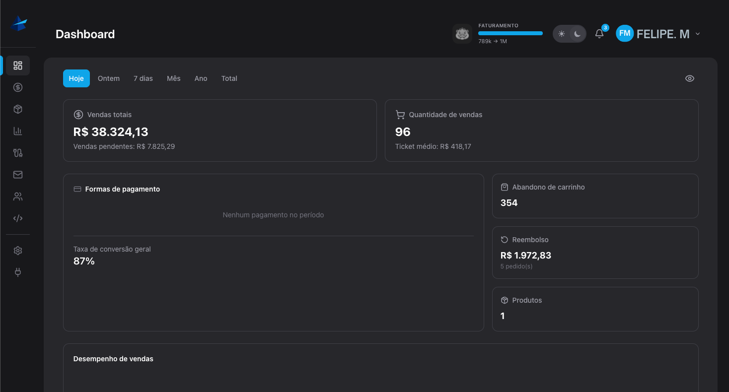 PrismPay Dashboard